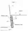 Fig. 02 - Paper cup seal