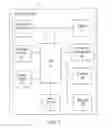 Fig. 02 - Systems for configuring voting machines, docking device for voting machines, warehouse support and asset tracking of voting machines