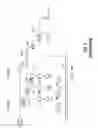 Fig. 07 - Mechanized separation of mixed solid waste and recovery of recyclable products