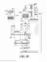 Fig. 69 - Overhead power cable management system