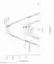 Fig. 07 - Modular articulated-wing aircraft