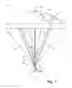 Fig. 02 - MECHANICALLY OPENING PARACHUTE