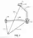 Fig. 04 - Multi-arm gimbal system