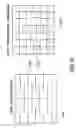 Fig. 10 - Materials, systems and methods for optoelectronic devices