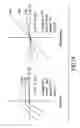 Fig. 46 - Materials, systems and methods for optoelectronic devices