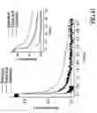 Fig. 69 - Materials, systems and methods for optoelectronic devices