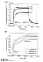 Fig. 89 - Materials, systems and methods for optoelectronic devices