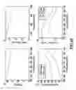 Fig. 91 - Materials, systems and methods for optoelectronic devices