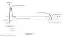 Fig. 09 - Charged particle apparatus