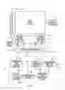 Fig. 02 - Radiation image pickup device