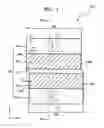 Fig. 02 - Thin film transistor substrate and flat panel display apparatus