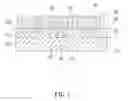 Fig. 02 - Structure of light-emitting diode (LED)