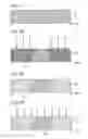 Fig. 06 - Semiconductor light-emitting element, method for producing the same, lamp, lighting device, electronic equipment, mechanical device and electrode