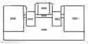 Fig. 01 - Semiconductor structure and method for fabricating the same
