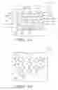 Fig. 06 - Processes of forming an electronic device including a feature in a trench
