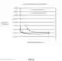 Fig. 08 - Buffer layer to enhance photo and/or laser sintering