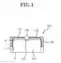 Fig. 02 - Wafer level chip scale package having an enhanced heat exchange efficiency with an EMF shield and a method for fabricating the same