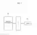 Fig. 06 - Active roll control system for vehicle