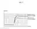 Fig. 08 - Active roll control system for vehicle