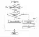 Fig. 01 - VEHICLE LID DEVICE