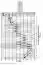 Fig. 07 - Mineral seam detection for surface miner