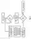 Fig. 09 - System for transferring energy wirelessly