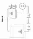 Fig. 07 - Systems and methods for fluid cooling of electric machines