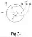 Fig. 03 - ROTARY ELECTRIC MACHINE