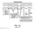 Fig. 02 - EMI-shielding solutions for electronics enclosures using opposing three-dimensional shapes and channels formed in sheet metal