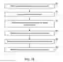 Fig. 08 - Methods for forming composite housing frames