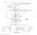 Fig. 07 - Chandelier lamp system