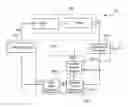 Fig. 01 - Means and associated methods for digitally controlling converter systems