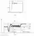 Fig. 04 - Means and associated methods for digitally controlling converter systems