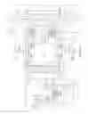 Fig. 32 - DC-DC converter current sensing