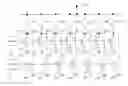 Fig. 01 - Digital waveform synthesis