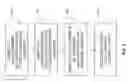 Fig. 06 - Digital waveform synthesis