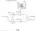 Fig. 05 - Harmonic rejection mixer