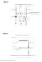 Fig. 03 - Switching device control circuit