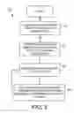 Fig. 04 - Thermal management of a mobile device with ventless housing