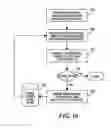 Fig. 08 - Method and device for measuring integrated circuit power supply noise and calibration of power supply noise analysis models