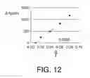 Fig. 11 - Surface acoustic wave device, surface acoustic wave oscillator, and electronic apparatus