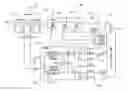 Fig. 01 - Adaptive impedance matching module (AIMM) control architectures