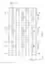 Fig. 17 - Signal transmission device, filter, and inter-substrate communication device