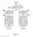 Fig. 09 - Bistable switching method and latching relay using the same