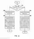 Fig. 10 - Bistable switching method and latching relay using the same