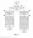 Fig. 11 - Bistable switching method and latching relay using the same