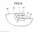 Fig. 06 - Solenoid apparatus
