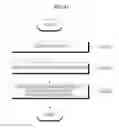 Fig. 28 - Mobile terminal and method of controlling operation of the mobile terminal