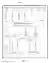Fig. 07 - Apparatus and methods for temperature-based control of communication device operations