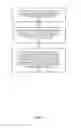 Fig. 06 - Systems and methods for position-based loaning of electronic documents to electronic device users